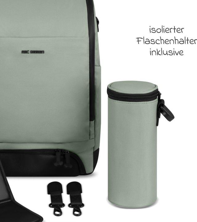 Produktbild ABC Design Rucksack Active