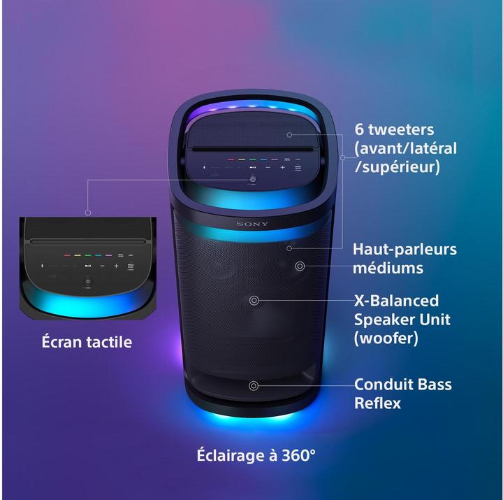 Actual product image Sony SRS-XV900 (Active)