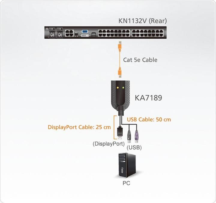 Actual product image Aten KVM adapter cable USB / DisplayPort 0.25 m