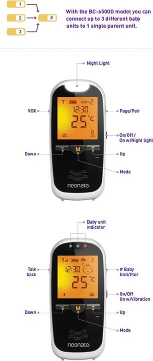 Immagine prodotto Neonate Baby station per BC-6500D