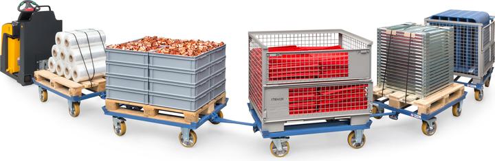 Produktbild Fetra Paletten-Fahrgestell (1000 kg)