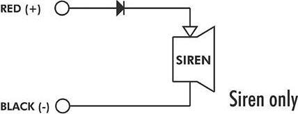 Immagine prodotto Velleman Sirena Esterna Per Installazione A Scomparsa