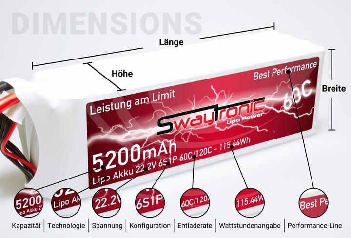 Immagine prodotto Swaytronic Batteria (11.10 V, 1500 mAh)