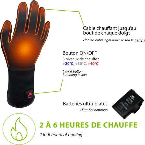 Produktbild Wantalis Heated under gloves black (S)