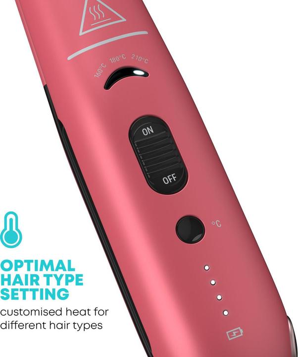 Actual product image Homedics Revamp Progloss Liberate ST-1700LPU-EU2 (Straightening iron)