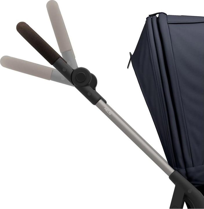 Actual product image Cybex Melio