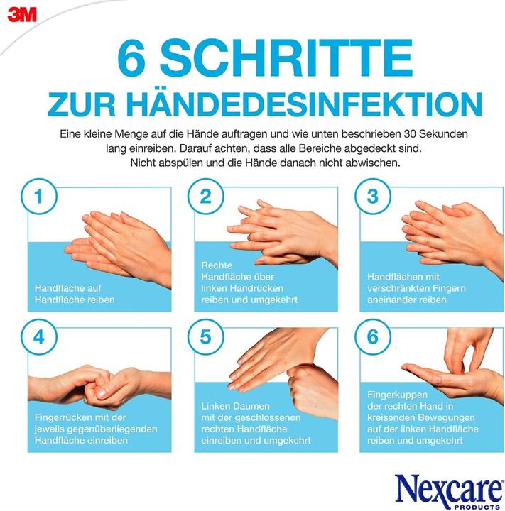 Actual product image Nexcare Hand disinfection (500 ml)