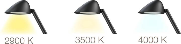 Produktbild Unilux Jack (4000 lm)
