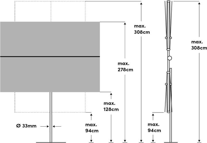 Image du produit Suncomfort by Glatz Flex-Roof (2.10 m)