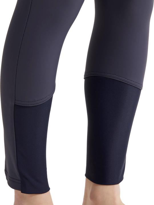 Actual product image Fouganza Kipwarm (140)