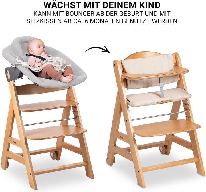 Produktbild Hauck Hochstühle Beta Plus White 5-tlg. Newborn Set - Hochstuhl (Hochstuhl)