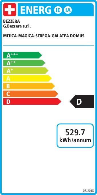 Energie-Label Bezzera Mitica S