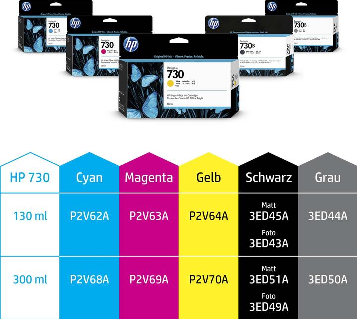 Produktbild HP 730 (Y)