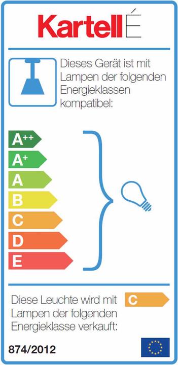 Energie-Label Kartell É Led Hängeleuchte (E14)
