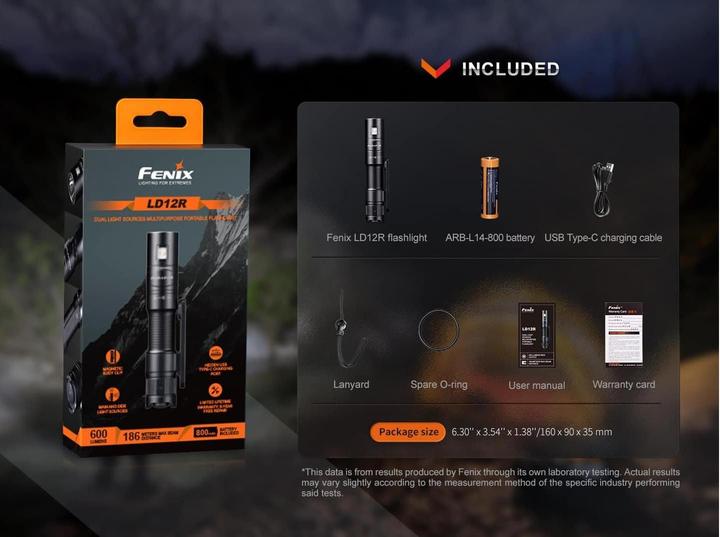 Actual product image Fenix LD12R (12.10 cm, 600 lm)