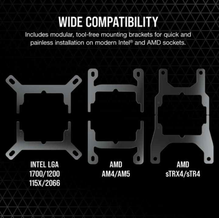 Produktbild Corsair WAK Cooling Hydro H100i iCUE Elite