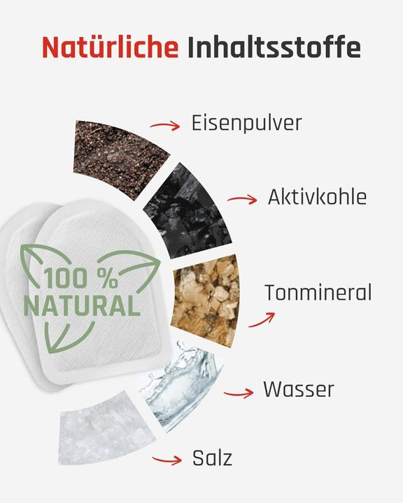 Immagine prodotto TerraTherm Scaldapiedi