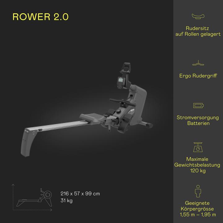 Actual product image Kettler Rower 2.0