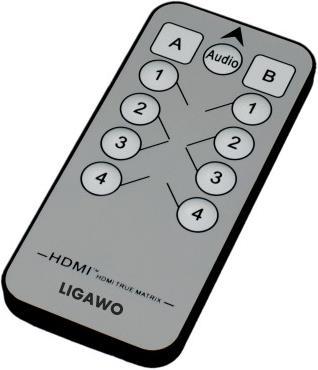 Produktbild Ligawo HDMI Matrix 4 Eingänge -> 2 Ausgänge 3D Toslink/3,5mm