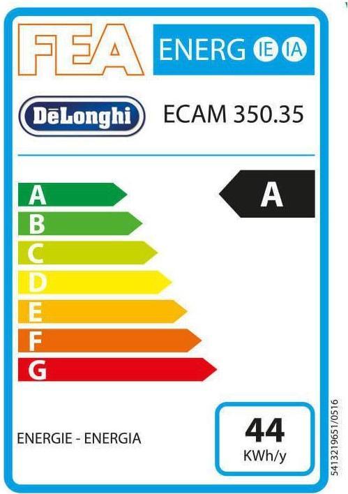 Label énergétique De'Longhi Dinamica