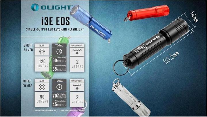 Image du produit Olight I3E (6.05 cm, 90 lm)