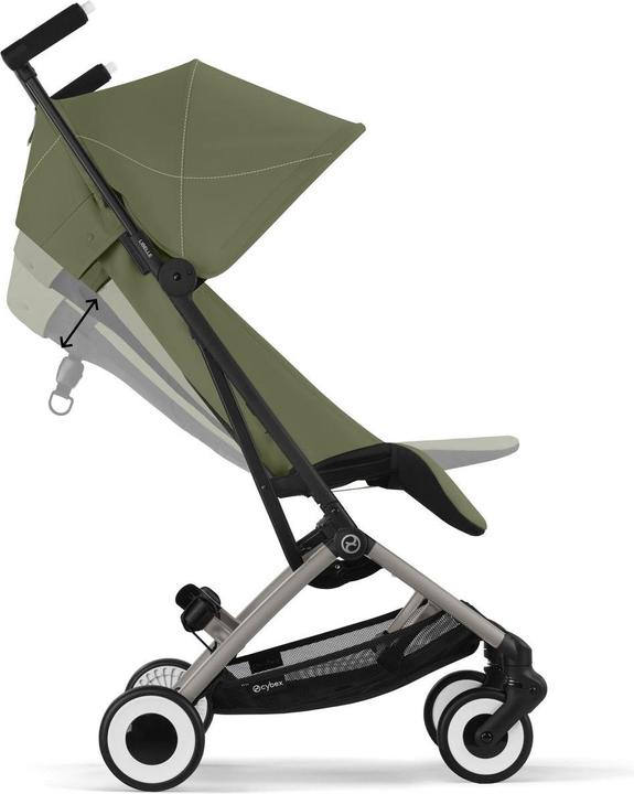Actual product image Cybex Dragonfly