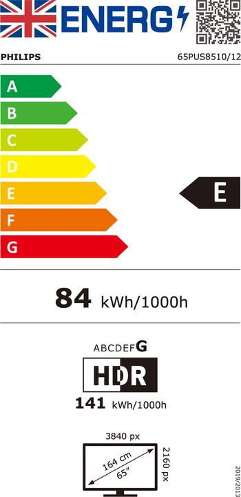 Energie-Label Philips TV (65", QLED, 4K)