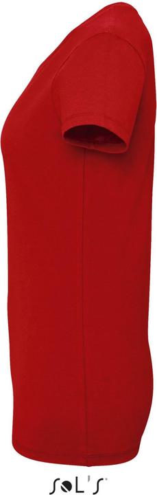 Actual product image Sol's Millenium (XXL)