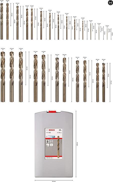 Produktbild Bosch Professional Zubehör PRO Stainless Steel HSS-Co Spiralbohrer-Set, 25-tlg. (1 mm, 1.5 mm, 2 mm, 2.5 mm, 3 mm, 3.5 mm, 4 mm, 4.5 mm, 5 mm, 5.5 mm, 6 mm, 6.5 mm, 7 mm, 7.5 mm, 8 mm, 8.5 mm, 9 mm, 9.5 mm, 10 mm, 10.5 mm, 11 mm, 11.5 mm, 12 mm, 12.5 mm, 13 mm)