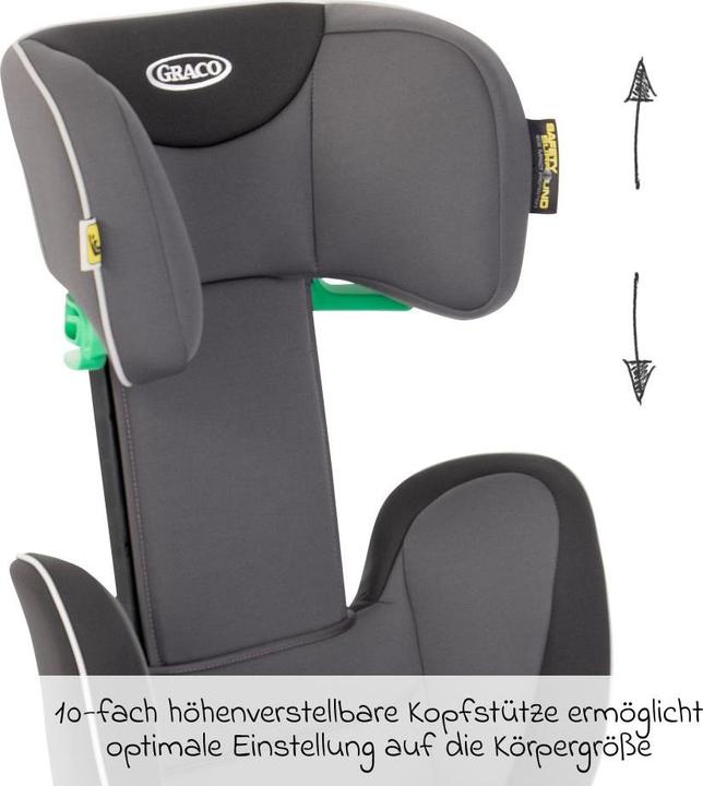 Image du produit Graco Logico L (Siège pour enfant, Norme ECE R129/i-Size)