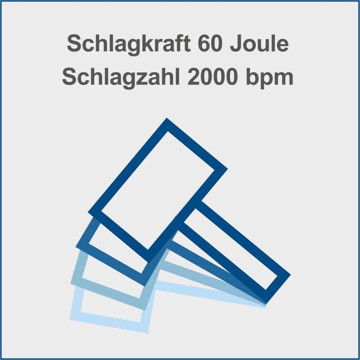Produktbild Scheppach AB1900 Abbruchhammer 230-240V 50Hz - 60J (Netzbetrieb)