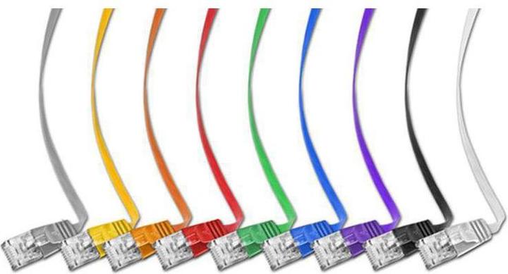 Produktbild Wirewin Netzwerkkabel (UTP, CAT6, 0.75 m)
