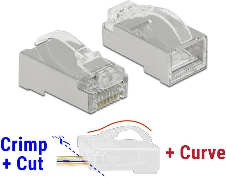 Delock Crimp+Cut+Curve Stecker (Netzwerkkabel Stecker)