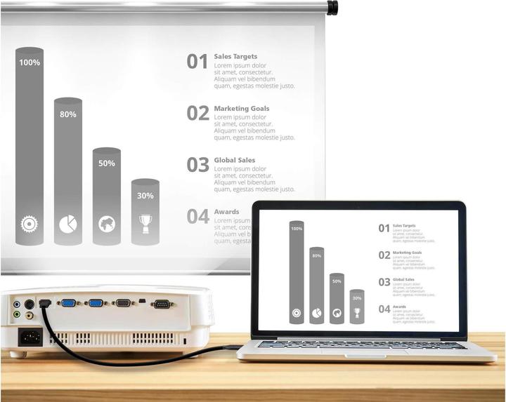 Produktbild Aten USB C – HDMI (2.70 m, USB)