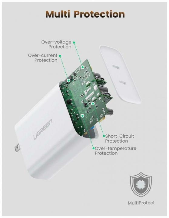 Actual product image Ugreen USB-C 36W PD charger 2 port (36 W)
