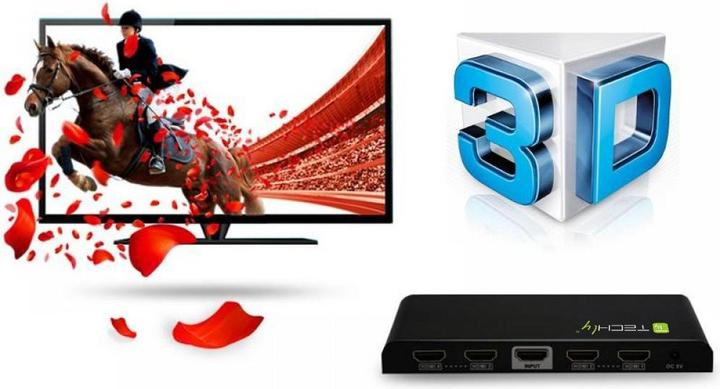 Immagine prodotto Techly Splitter HDMI