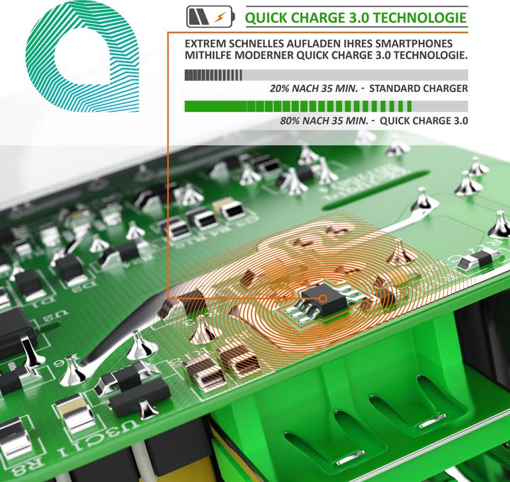 Produktbild Aplic USB Ladegerät 3000 mA, Quick Charge 3.0 USB-Ladegerät 1x USB A QC 3.0 Port / max. 3A über QC, weiss (18 W)