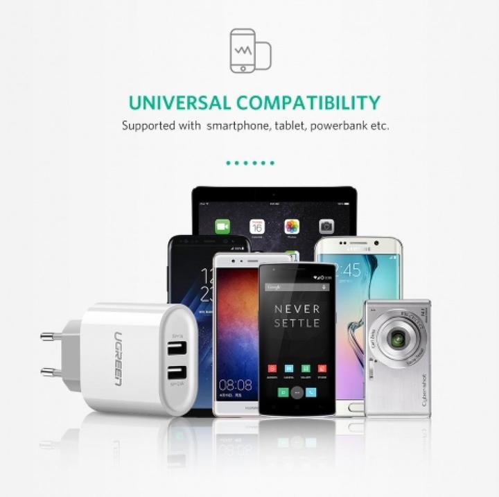 Actual product image Ugreen USB-A charger 2 port (17 W)