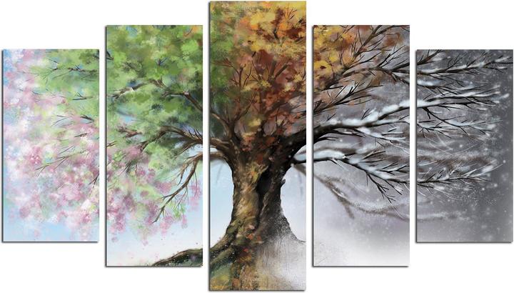 Actual product image Wallxpert Art (20 x 60 cm, 20 x 40 cm, 20 x 50 cm, 110 x 60 cm)
