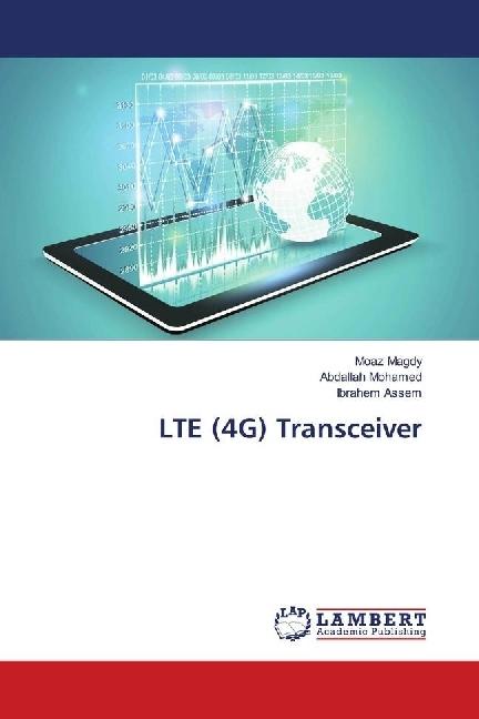 Actual product image LTE (4G) Transceiver (Abdallah Mohamed, Ibrahem Assem, Moaz Magdy, 2018)