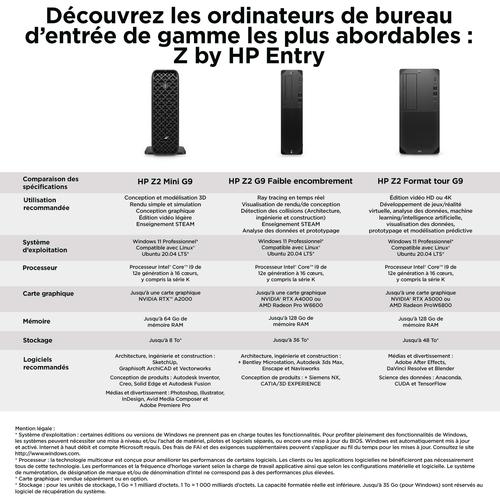 Image du produit HP Z2 Tower G9 (Intel Core i9-14900K, 64 Go, 1000 Go)