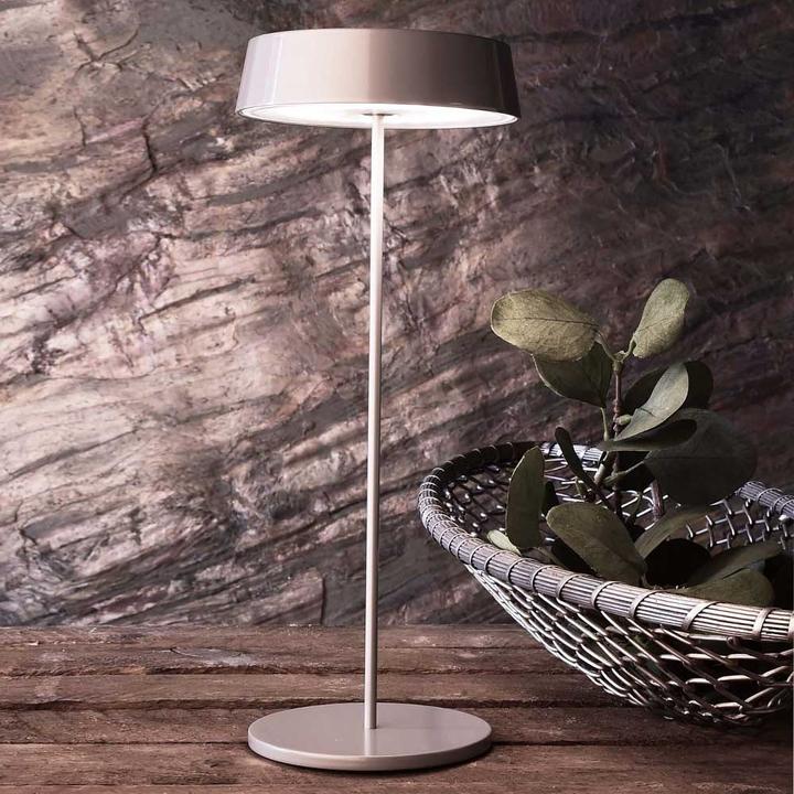 Actual product image Pertrix Miriam (196 lm)