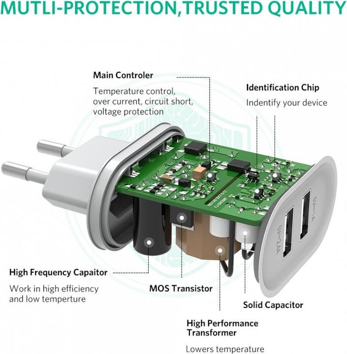 Actual product image Ugreen USB-A charger 2 port (17 W)