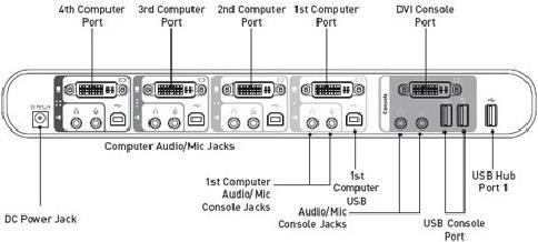 Actual product image Belkin Soho