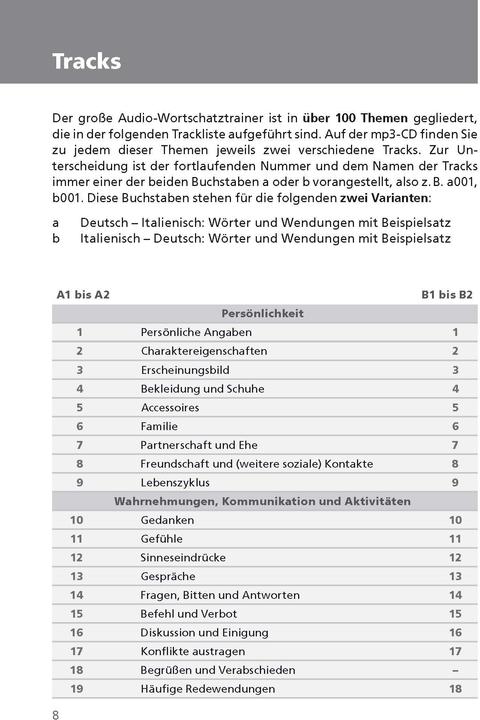 Produktbild Langenscheidt Der grosse Audio-Wortschatztrainer Italienisch (Deutsch, Italienisch, Langenscheidt, 2022)