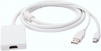 Produktbild Dr. Bott Mini DisplayPort mit USB-Audio an (HDMI, 100 cm)