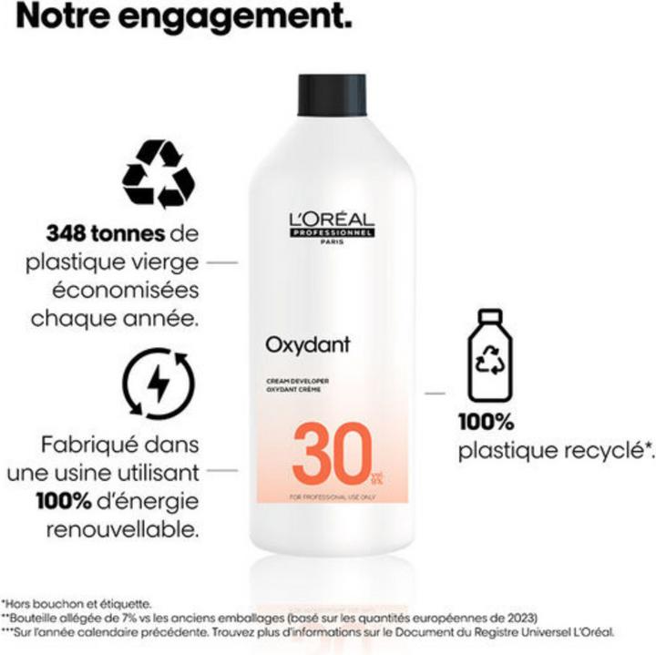 Produktbild L'Oréal Professionnel Oxydant (30 Vol. 9%)