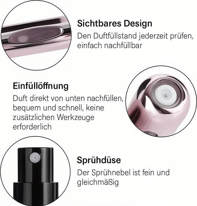 Actual product image Sincare Parfümzerstäuber 4er Set (5ml) (25 ml)