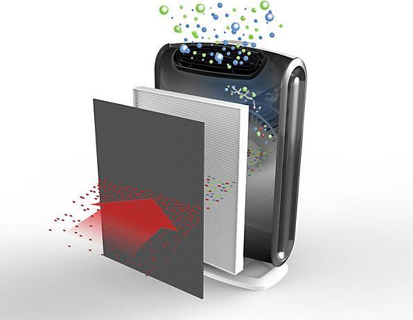 Image du produit Fellowes AeraMax DX95 (28 m²)