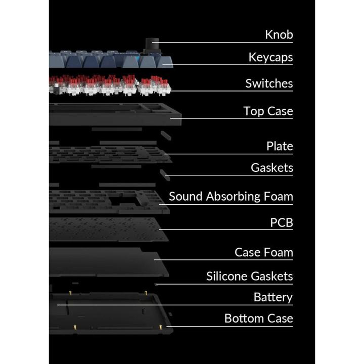 Actual product image Keychron Q1 Pro (US, Wireless, Cable)
